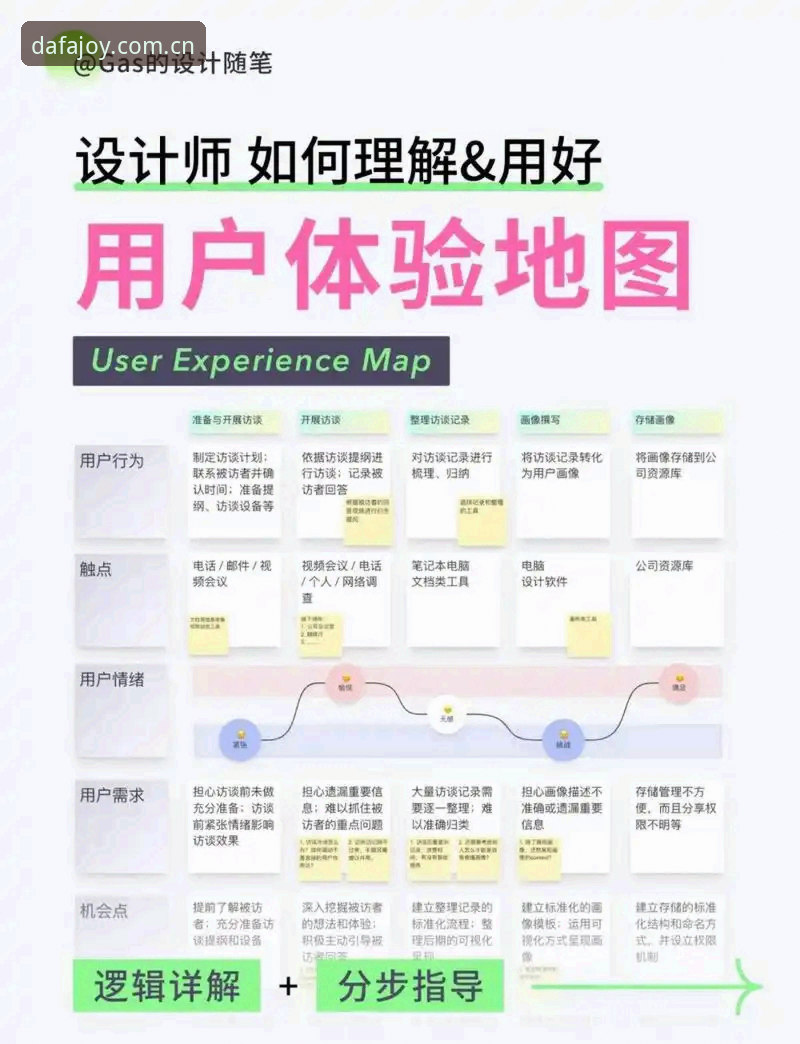 大发体育平台下载完整路径深度分析：从版本迭代到用户体验的全面解读